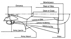 side view fitting diagram