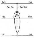 front view fitting diagram